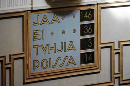 The fur farming bill was rejected by 146 votes to 36 in the parliament on Wednesday.Photo - Lehtikuva.