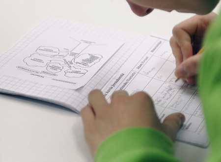 Finnish students rank top in problem solving