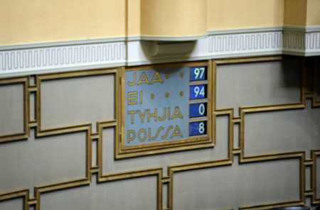 The government survived a vote of confidence by 97 to 94 in parliament on Friday. Photo – Lehtikuva.